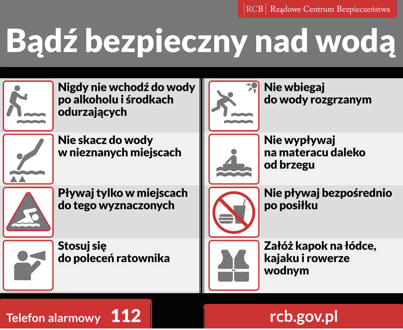 Baner informujący o zasadach zachowania bezpieczeństwa nad wodą&nbsp;