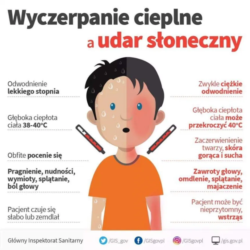 Na zdjęciu chłopiec z temperaturą oraz wskazówki jak rozróżnić wyczerpanie cieplne a udar słoneczny