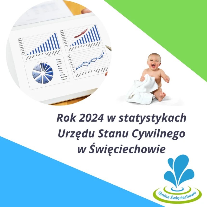 Baner z dzieckiem i statystykami, logiem gminy i napisem Rok 2024 w statystykach Urzędu Stanu Cywilnego w Święciechowie