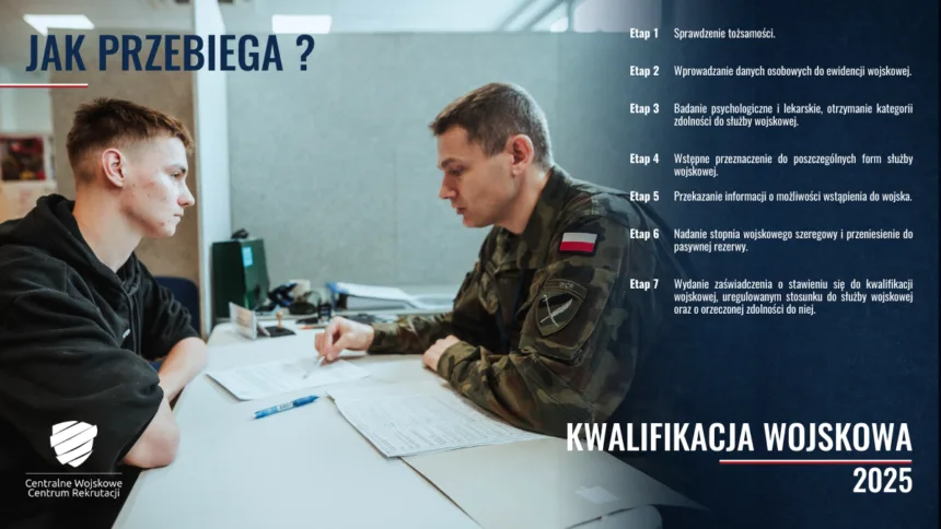 Informacja jak przebiega kwalifikacja wojskowa